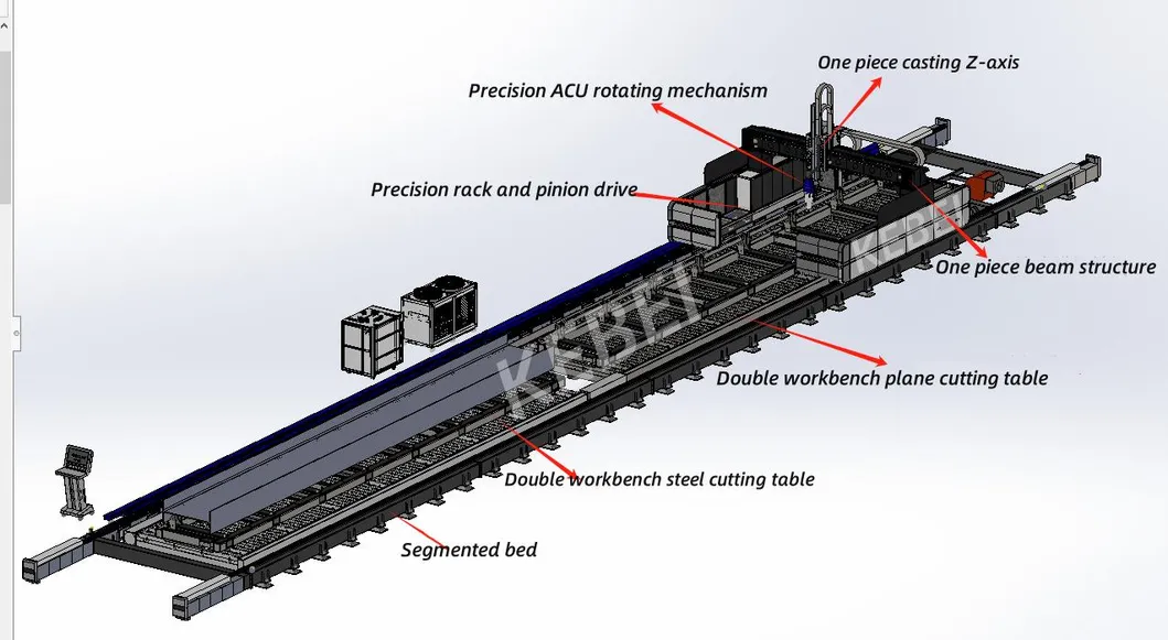 Max source de puissance laser banc de travail de découpe laser 24000mm pour les matériaux lourds 2